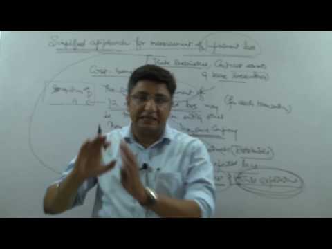 Impairment of financial assets - II (Simplified approach)