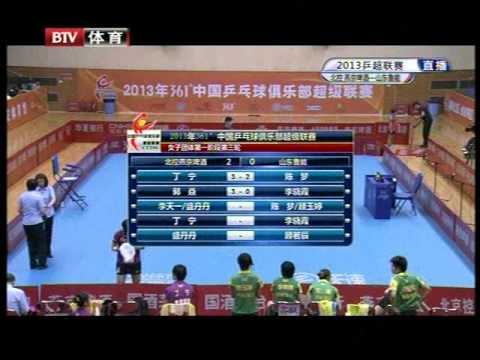 2013 China Super League (Women): Beijing  Vs Shandong [Full Match]