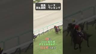 【競馬】競馬 レース 再生回数ランキング(18～20位)  #shorts
