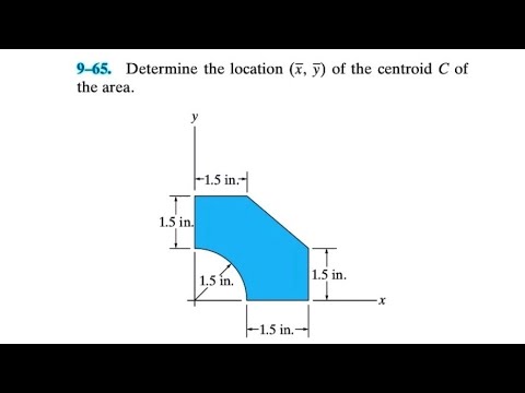 COMPOSITE SHAPES - DETERMINE THE CENTROID OF SHADED AREA 🇵🇭