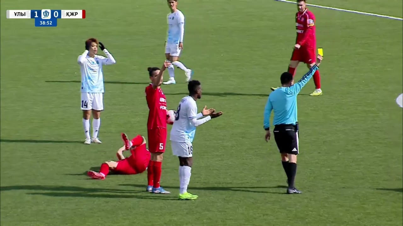 Ulytau vs Kyzylzhar Highlights