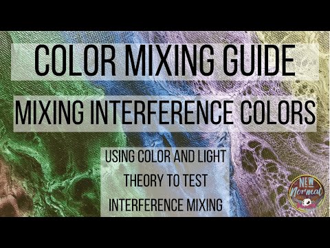 Color Mixing Guide- Interference Colors: Using Color and Light Theory To Test Interference Mixing