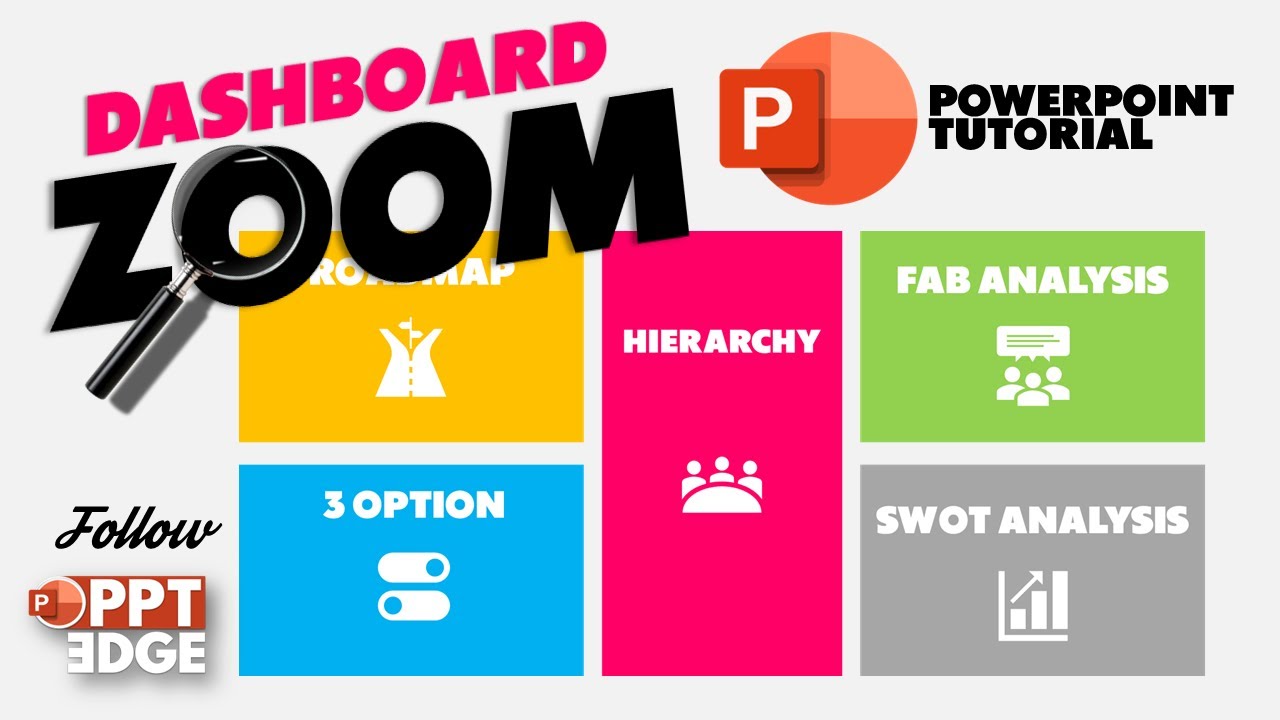 Interactive Dashboard with ZOOM Effect in PowerPoint