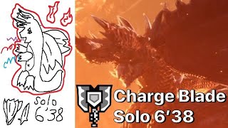 Re: [閒聊]MHWI-PC 暗夜恆星 5:14 充能斧-完美一局?