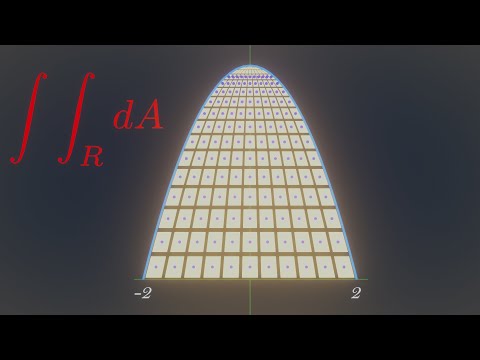 What is Double integral? Triple integrals? Line & Surface integral? Volume integral? #SoME2