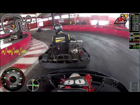 Ultrassagens em Slow Motion - 2ª etapa - KAFU - SPEEDLAND