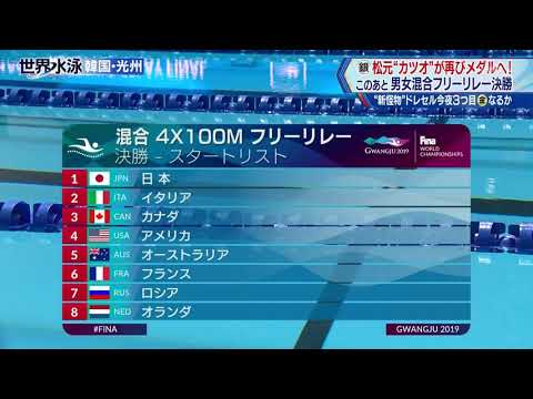 USA 🇺🇸- Mixed 4x100m Freestyle Relay Final Fina World Championship 2019 Gwangju