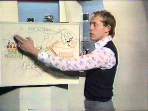 Use Your Head Episode 6 Part 2 - Creative Mind Patterns