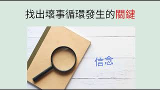 [線上課程]20分鐘畫出人生地圖:並擺脫生活惡性循環的方法