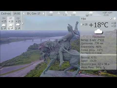 Погода. Уфа. 16-18 сентября 19 г.