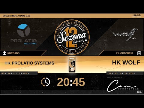 2022 10 21 HK PROLATIO Systems - HK Wolf