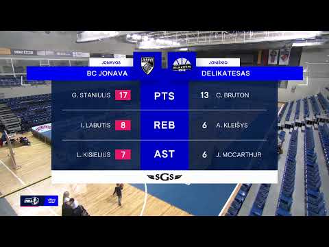 „VIKINGLOTTO-NKL“ čempionato rungtynės: Jonavos „BC Jonava“ — Joniškio „Delikatesas“ (2020-10-17)