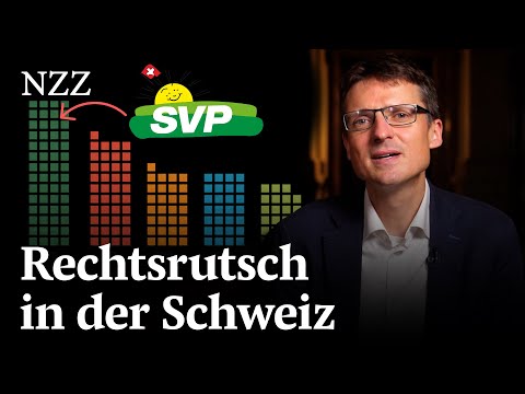 Rechtsrutsch in der Schweiz: SVP gewinnt, Grüne verlieren massiv