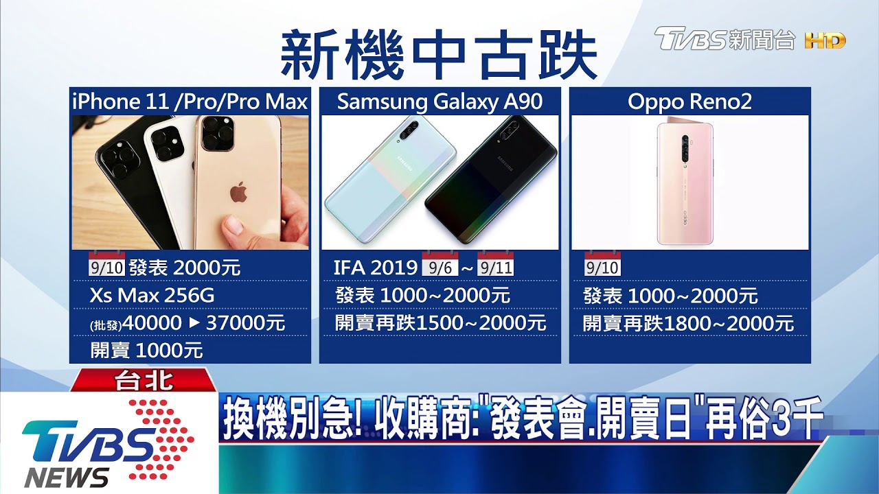 舊機拋售潮! 收購商:「新機發表前」1周跌3千
