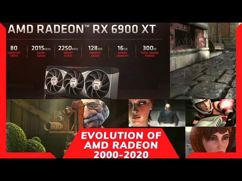 Evolution of AMD Radeon Graphic Cards 2000-2020