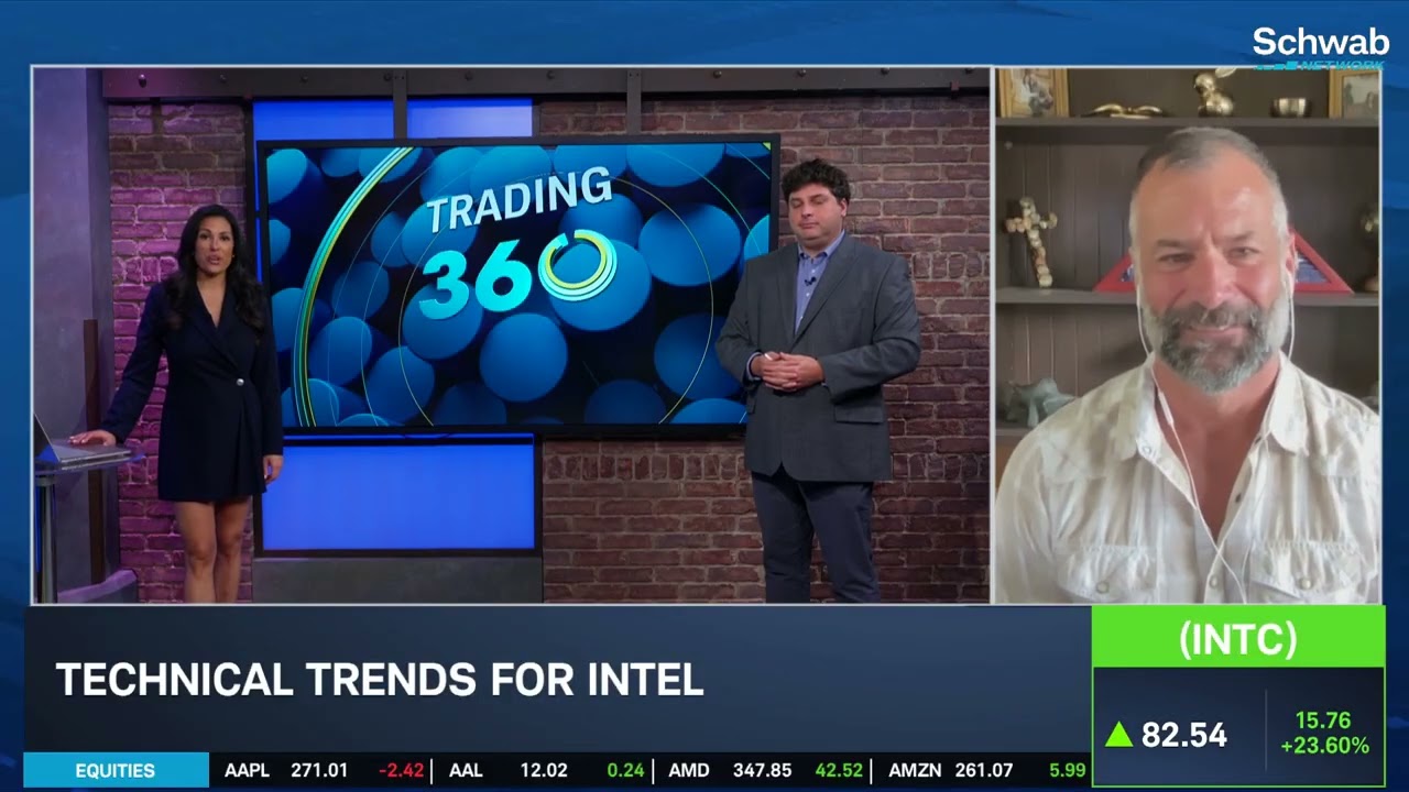 The Big 3: INTC, MRVL, OKLO