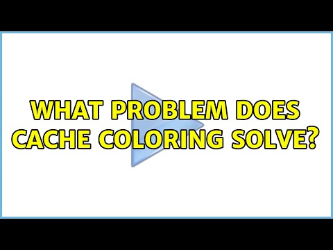 What problem does cache coloring solve?