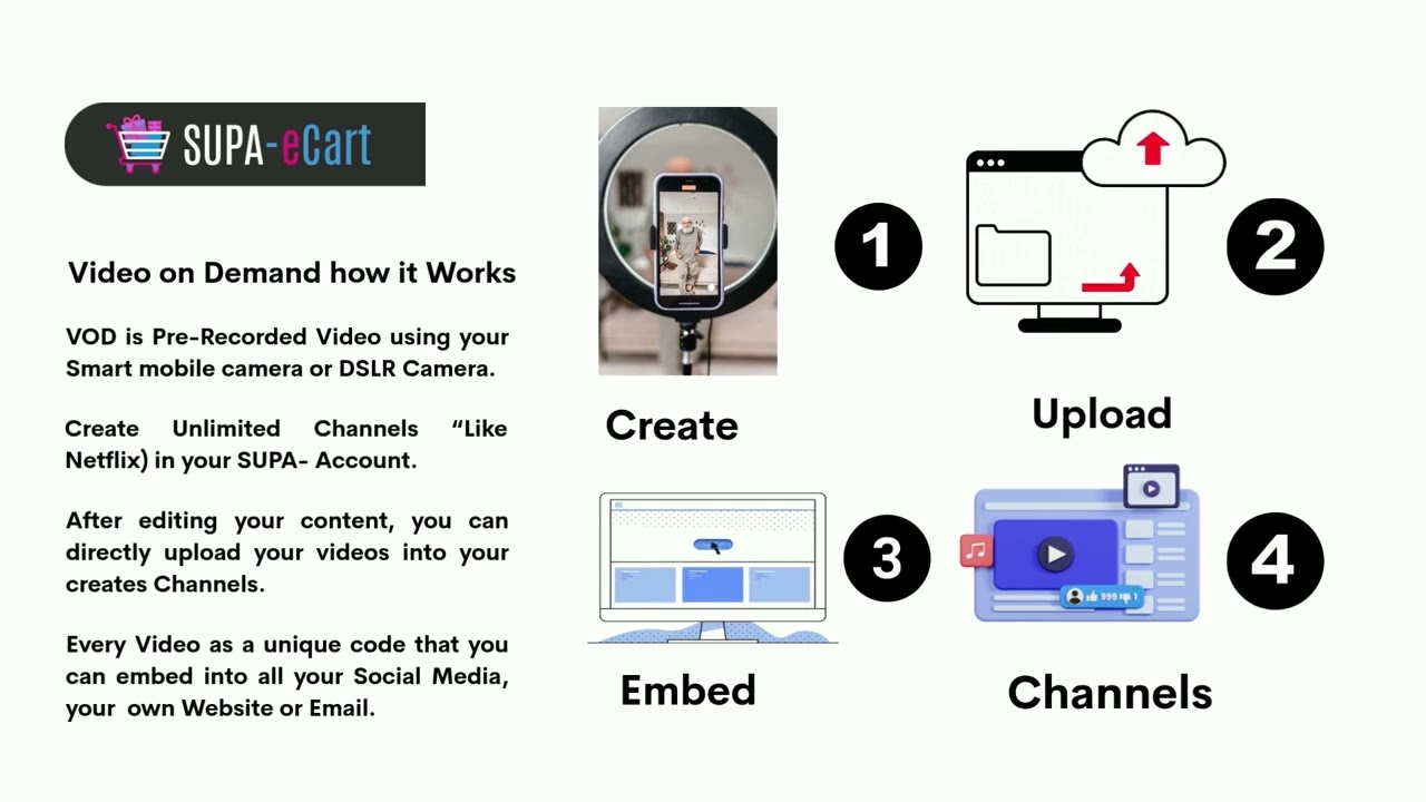 All-in-One Tutorial 7
