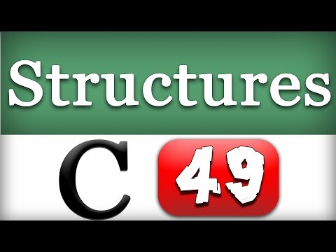 Introduction to C Programming Language | What it is | History Features | Beginners Video Tutorial