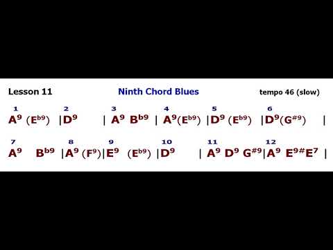 John Ganapes: Lesson 11 - Ninth Chords Blues (slow) - backing track