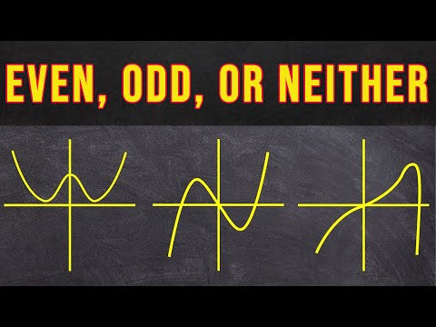 Even, Odd, or Neither Functions The Easy Way! - Graphs & Algebraically, Properties & Symmetry Part 3