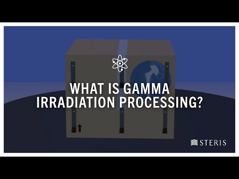 What is Gamma Irradiation Processing?