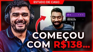 De MEI a R$2,5 Milhões Vendendo para o Governo | Case: Matheus Riff