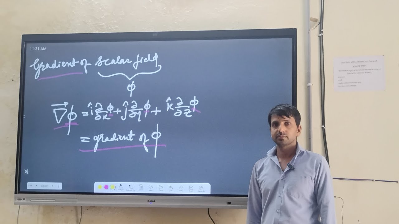 Gradient of Scalar Field