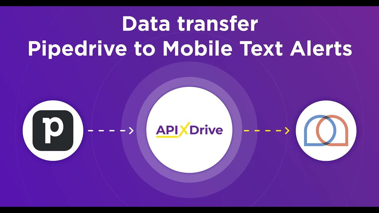 How to Connect Pipedrive to Mobile Text Alerts How to Connect Pipedrive to Mobile Text Alerts