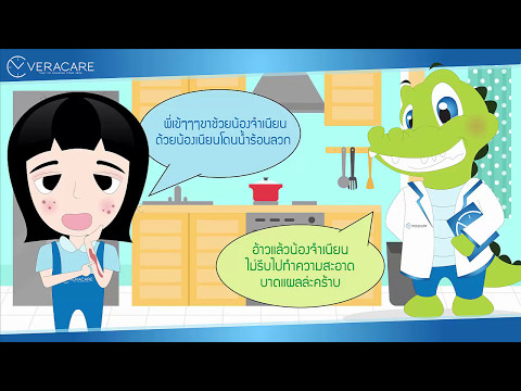 โรคสะเก็ดเงินบนเข่า ที่ผู้ผลิตนาโนเจลจากโรคสะเก็ดเงิน