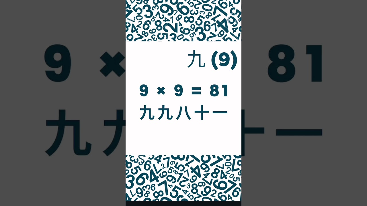 9 Times Table | Learn Multiplication Table in Mandarin | Easy Chinese Math Lesson
