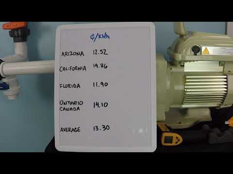 Pool Pump Electricity Costs
