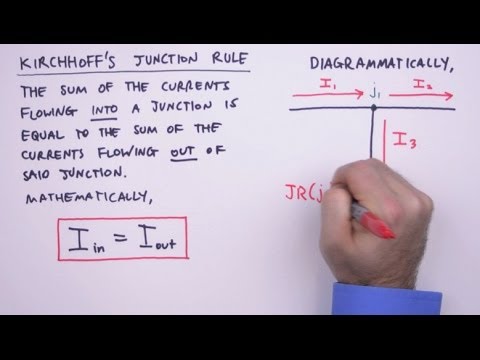 Kirchhoff's Rules (Laws) - Introduction