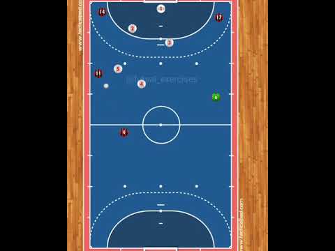 Futsal Tactics - 5 x 4 Strategy - Overload in a side - Variation 2