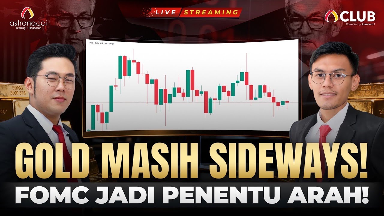 Bagaimana Dampak Keputusan The Fed terhadap Arah Gold Selanjutnya?