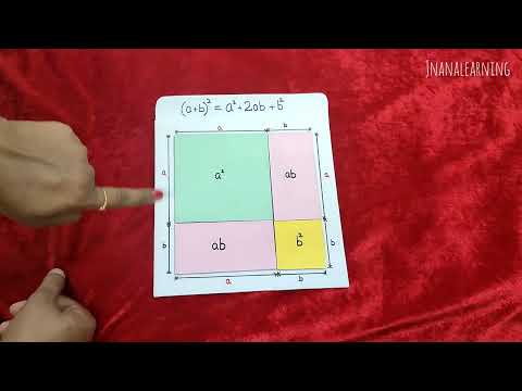 Maths Working model on algebraic identity, Maths TLM for high school