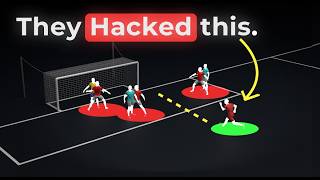 The Arsenal Tactic That Might get Banned