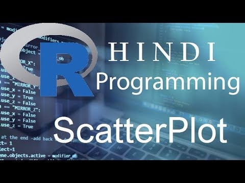 R Programming Tutorial 28 ScatterPlot हिन्दी