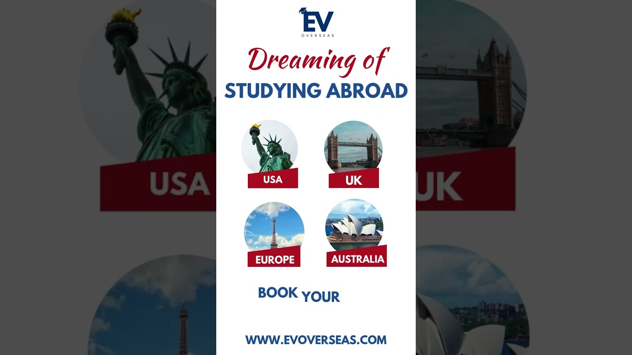 Dreaming of Studying Abroad