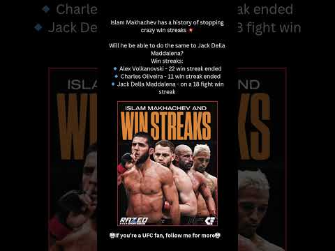 Islam Makhachev has a history of stopping crazy win streaks 💥#ufc