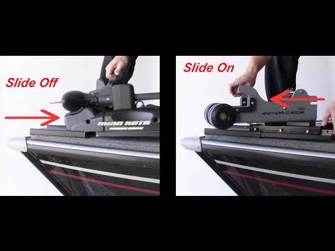 Trolling Motor Adapter Kit