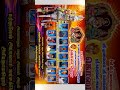 Karkuvel Ayyanar Temple Festival Arianayagipuram