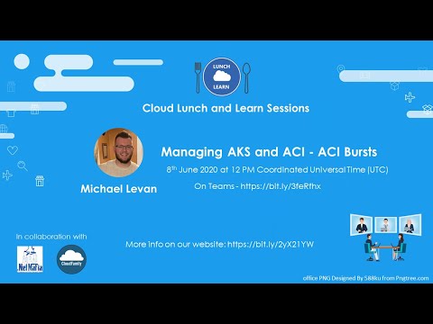 Managing AKS and ACI - ACI Bursts
