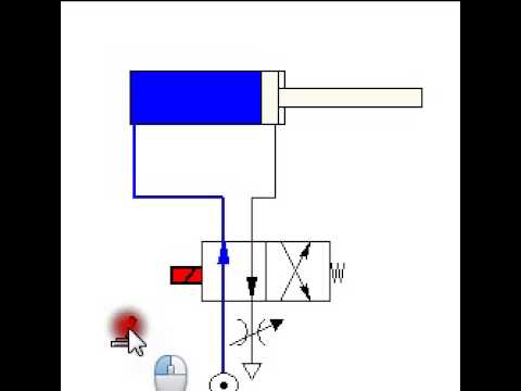 using a 4 2 valve to control a double acting cylinder