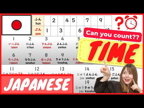【Time】Telling Time Fun, Pun｜Japanese vocabulary