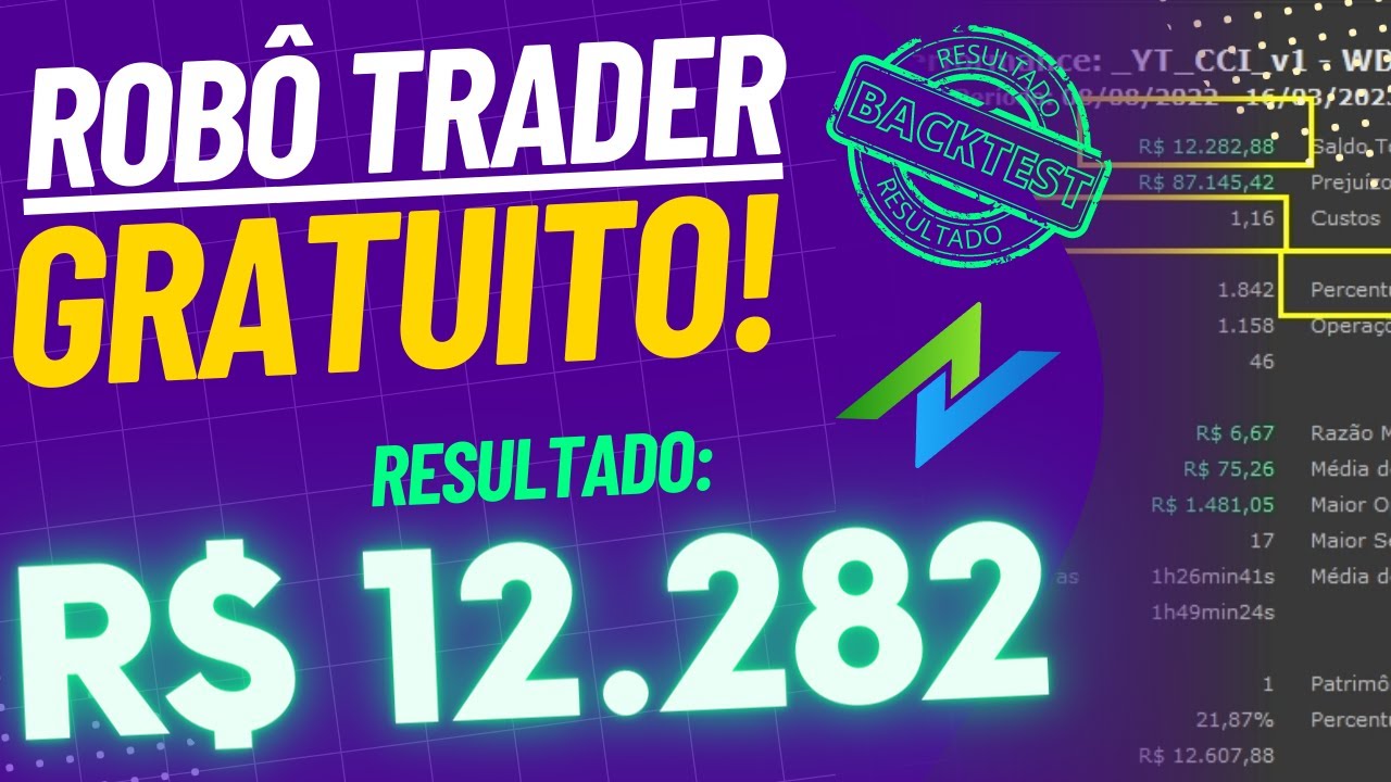 Como criar o seu ROBÔ TRADER no Profit do ZERO | CLUBE DO ROBÔ #1