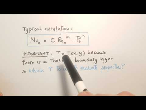 External flow convection - Part 7.1