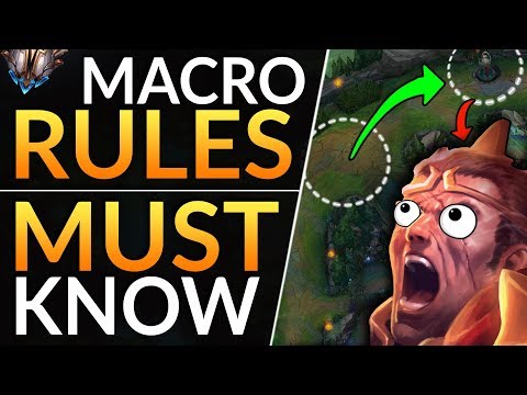 The ULTIMATE TOP LANE Guide - POWERFUL Macro Tricks you MUST KNOW | League of Legends Laning Tips