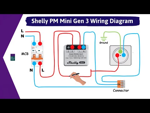 Shelly PM Mini Gen 3 Wiring Diagram Installation I Step-by-Step Guide