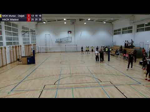 17.1.2026. PH JUNIORI, POLUFINALE, MOK MURSA - OSIJEK – HAOK MLADOST